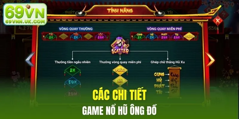 Các chi tiết game nổ hũ Ông Đồ