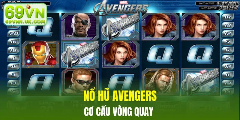 Cơ cấu vòng quay game nổ hũ Avengers